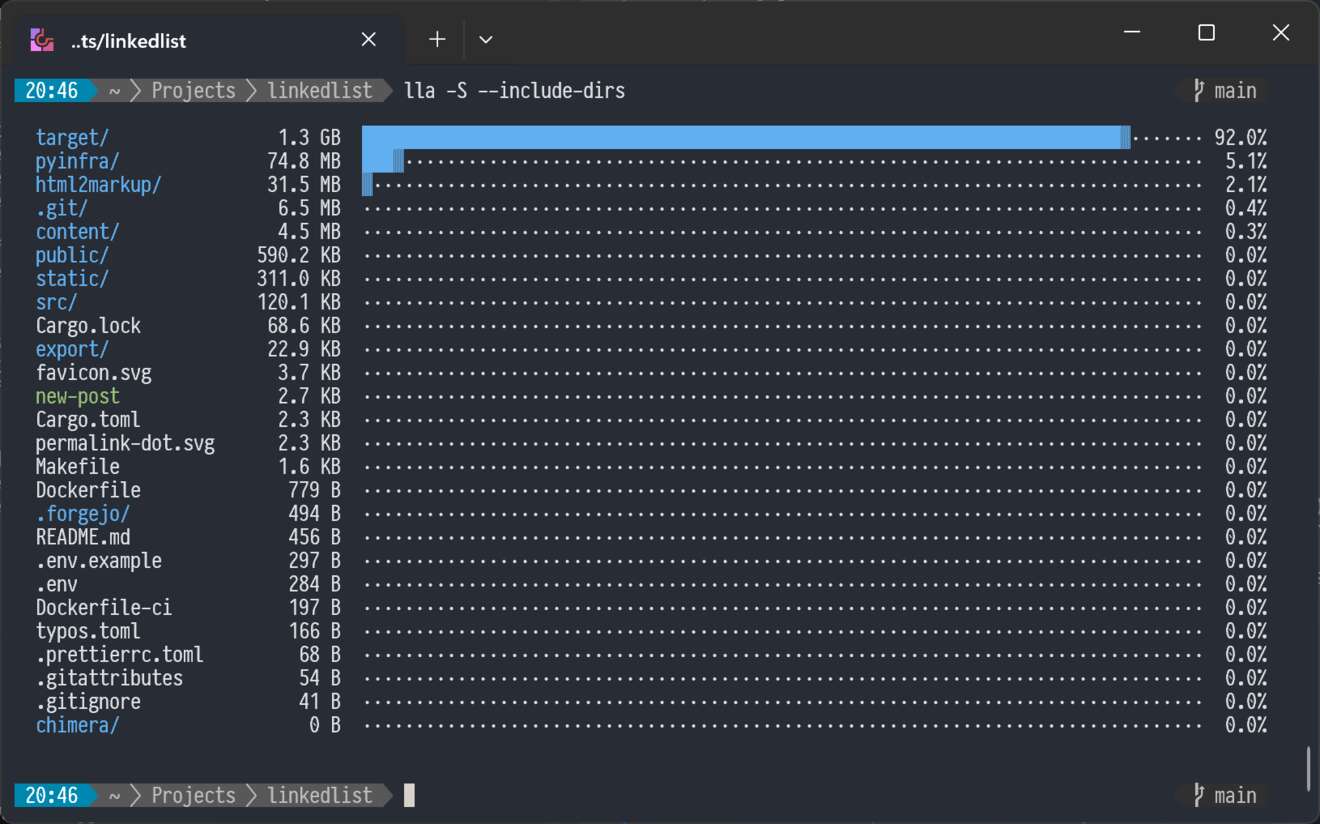 lla -S --include-dirs run in a terminal. The output is a treemap ordered by the largest items in the directory hierarchy.